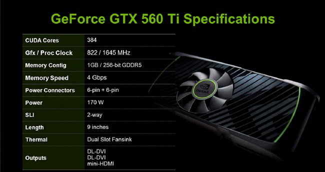 Asus gtx 560 online ti drivers